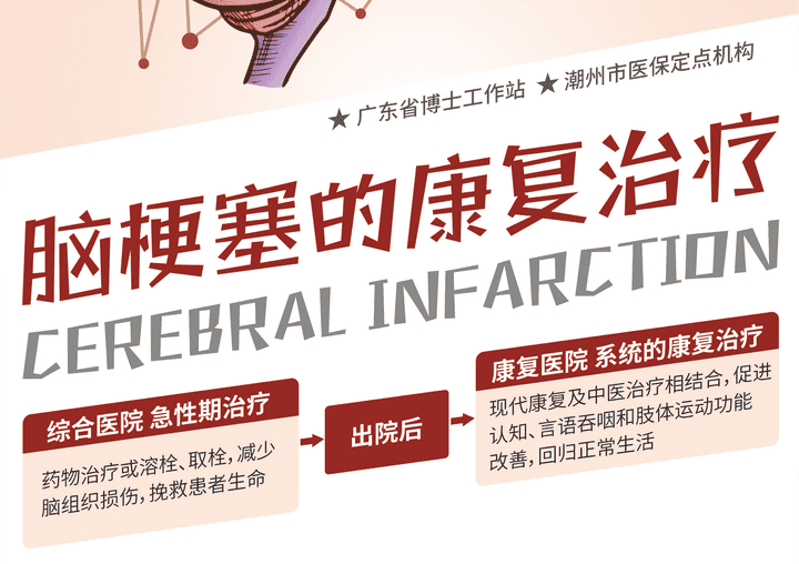 脑梗_01_02.png